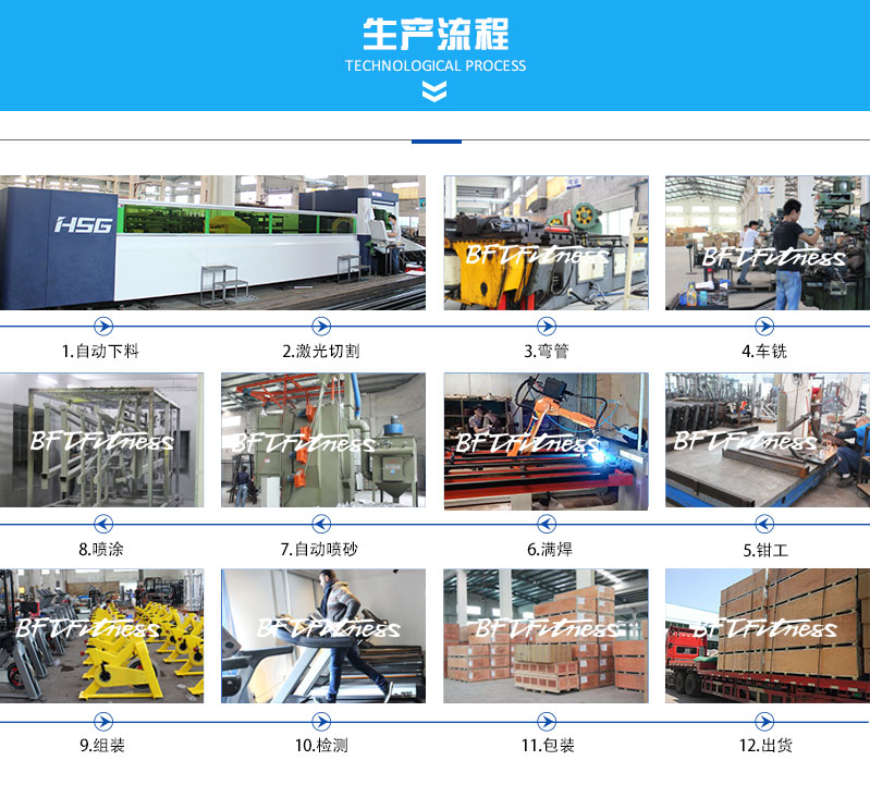 博菲特健身器材生產流程